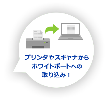 プリンタやスキャナからホワイトボートへの取り込み！